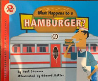 What Happerns to a HAMBURGER?